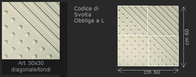 Codice di svolta 2 | Casalgrande Padana