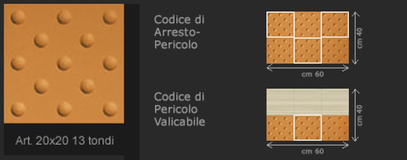 Codice di arresto