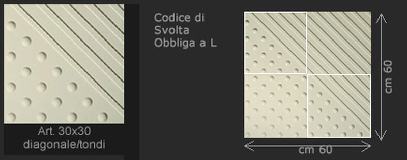 Codice di svolta 2