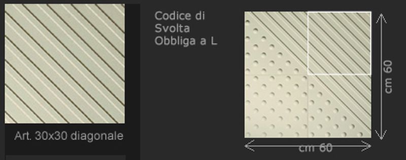 Tactile Codice di svolta